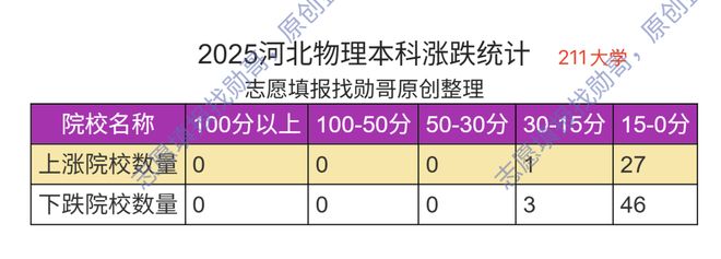 湖南工业大学安徽_湖南工业大学在安徽几本招生_