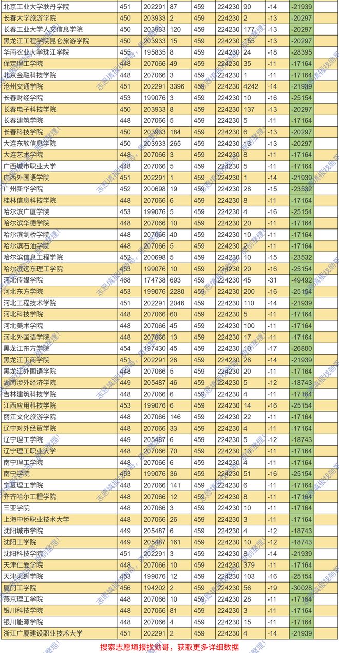 湖南工业大学安徽_湖南工业大学在安徽几本招生_