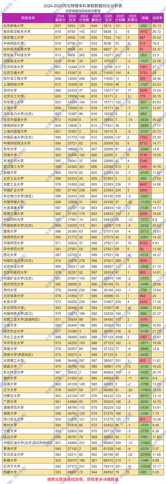 湖南工业大学安徽_湖南工业大学在安徽几本招生_