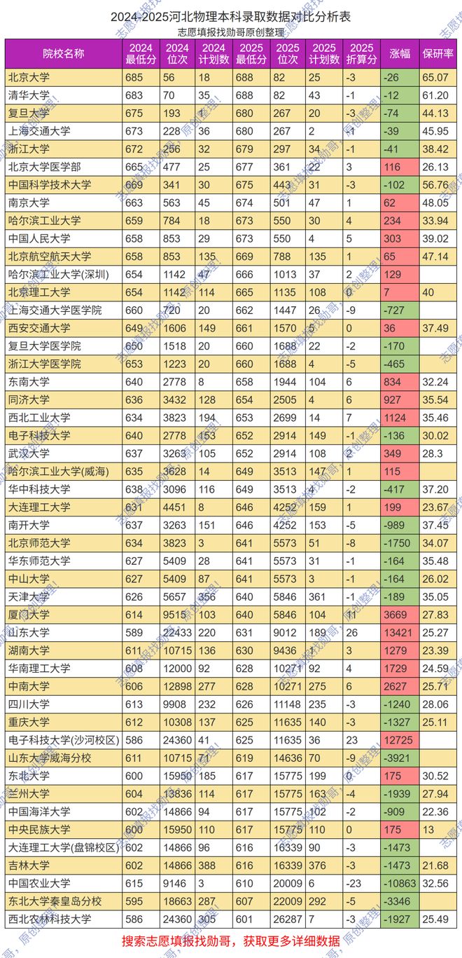 湖南工业大学在安徽几本招生_湖南工业大学安徽_