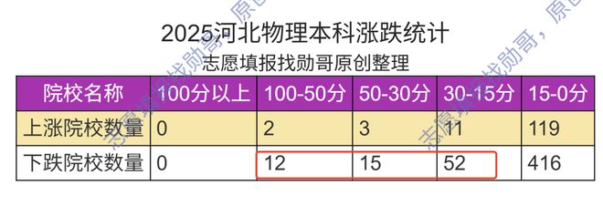 _湖南工业大学安徽_湖南工业大学在安徽几本招生