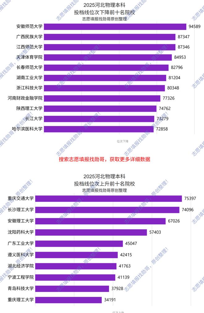 _湖南工业大学安徽_湖南工业大学在安徽几本招生