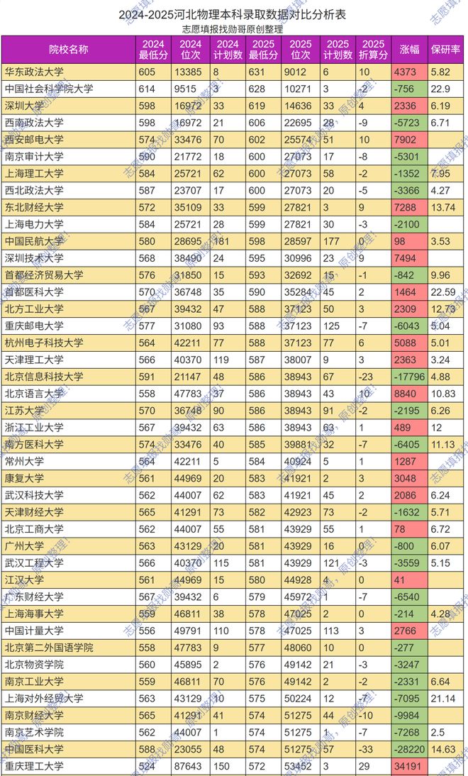 湖南工业大学在安徽几本招生__湖南工业大学安徽