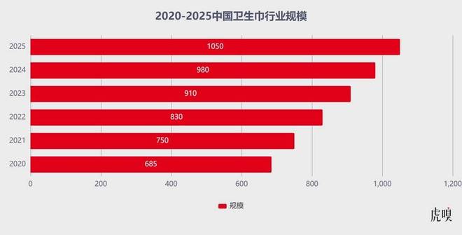 _辛巴澄清cctv2_辛巴nous