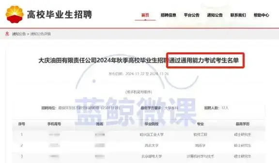 _石油公司校园招聘_石油人才招聘