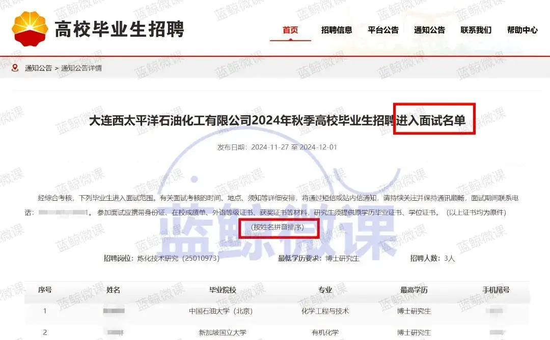 石油人才招聘_石油公司校园招聘_