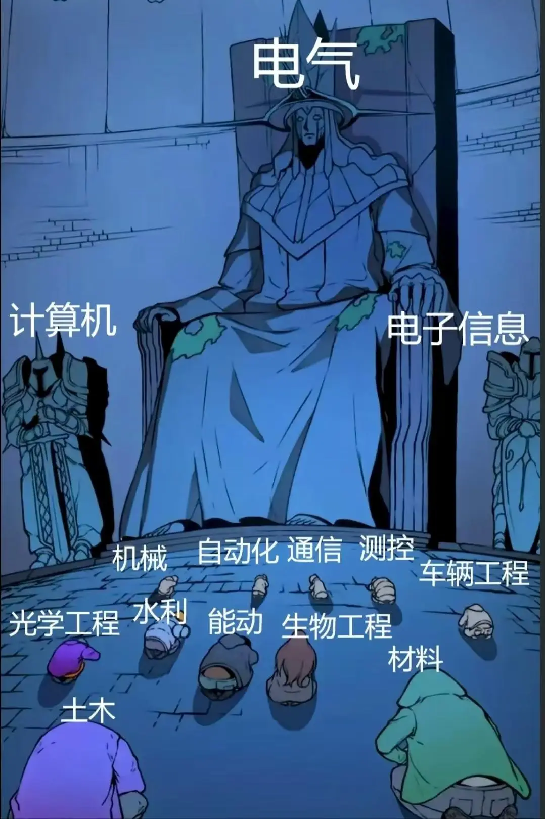 医学类专业高考_医学类的什么录取分低_