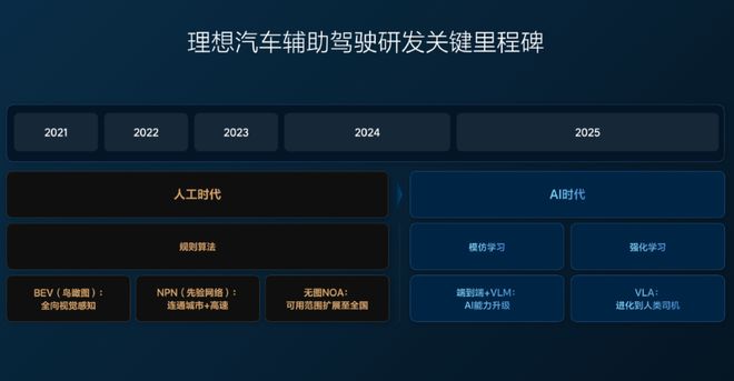 _万和销量怎么样_万和最新款