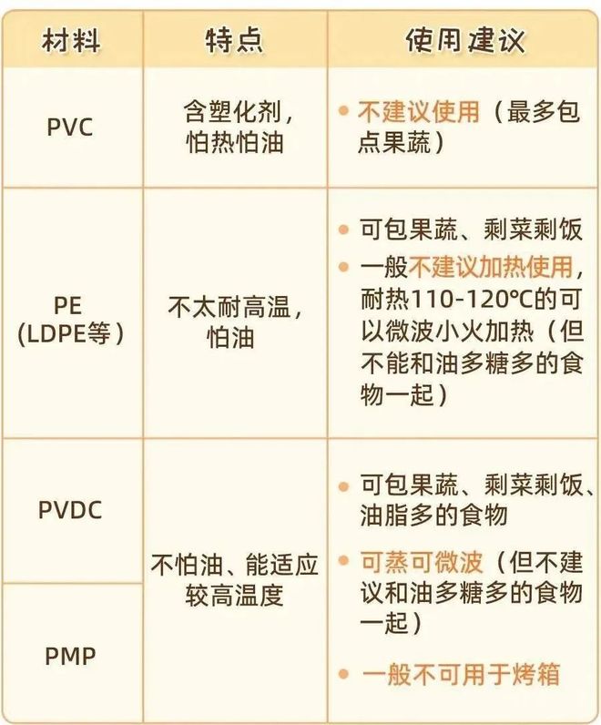 被年轻人的“保鲜膜套用法”惊呆了！换个思路后，没想到妙用无穷_被年轻人的“保鲜膜套用法”惊呆了！换个思路后，没想到妙用无穷_