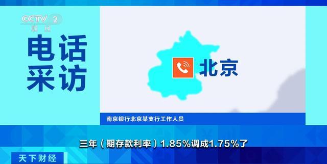 _银行降息2021最新消息_多家银行下调存款