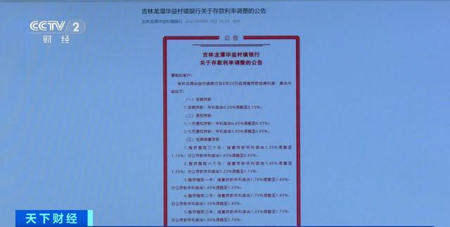 多家银行下调存款_银行降息2021最新消息_