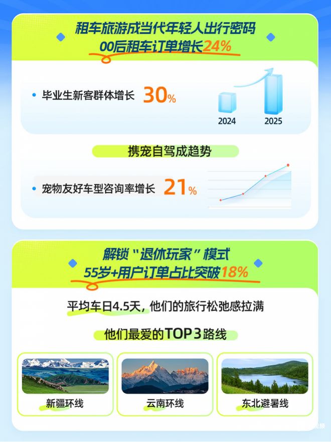 共识旅行__暑期出游安全