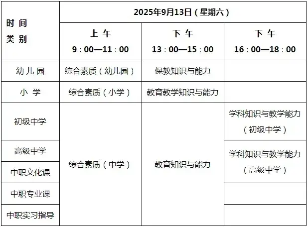 考前冲刺什么意思__考前冲刺时间表